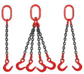 关于起重吊索具的标准体系制定